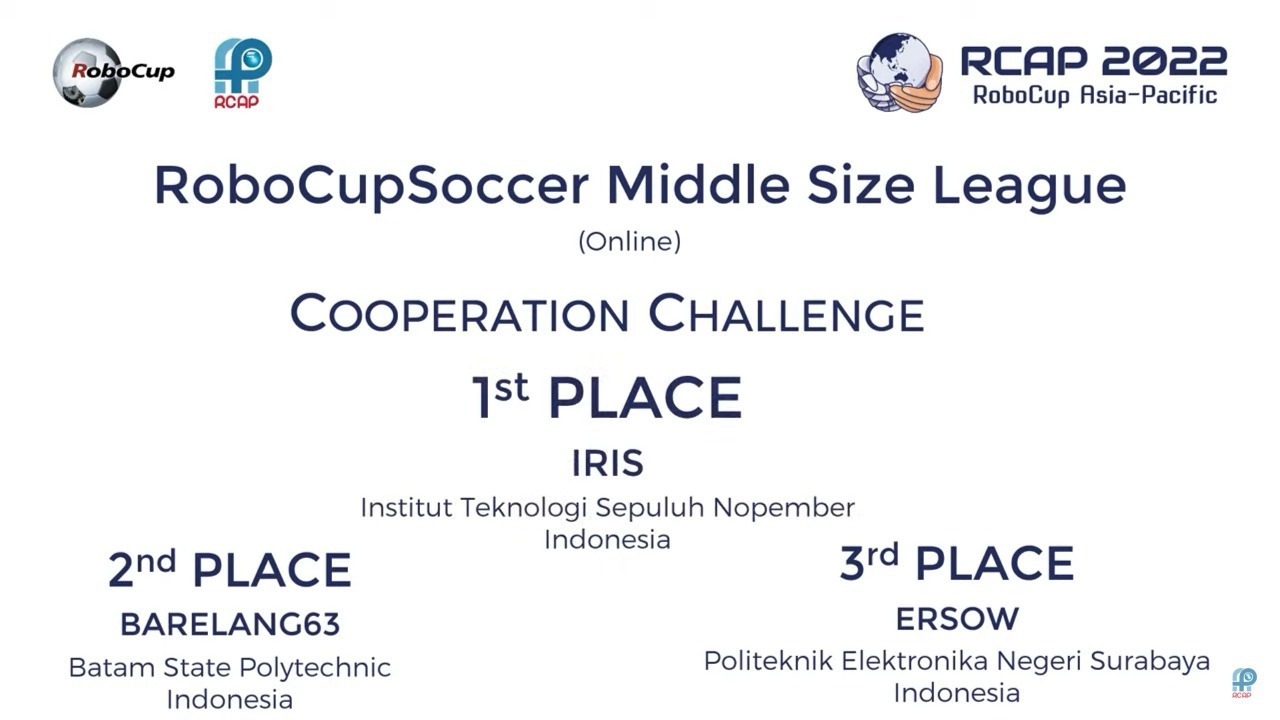Kategori Cooperation Challenge pada RoboCup Asia Pacific berhasil dimenangkan oleh tim IRIS ITS sebagai juara I