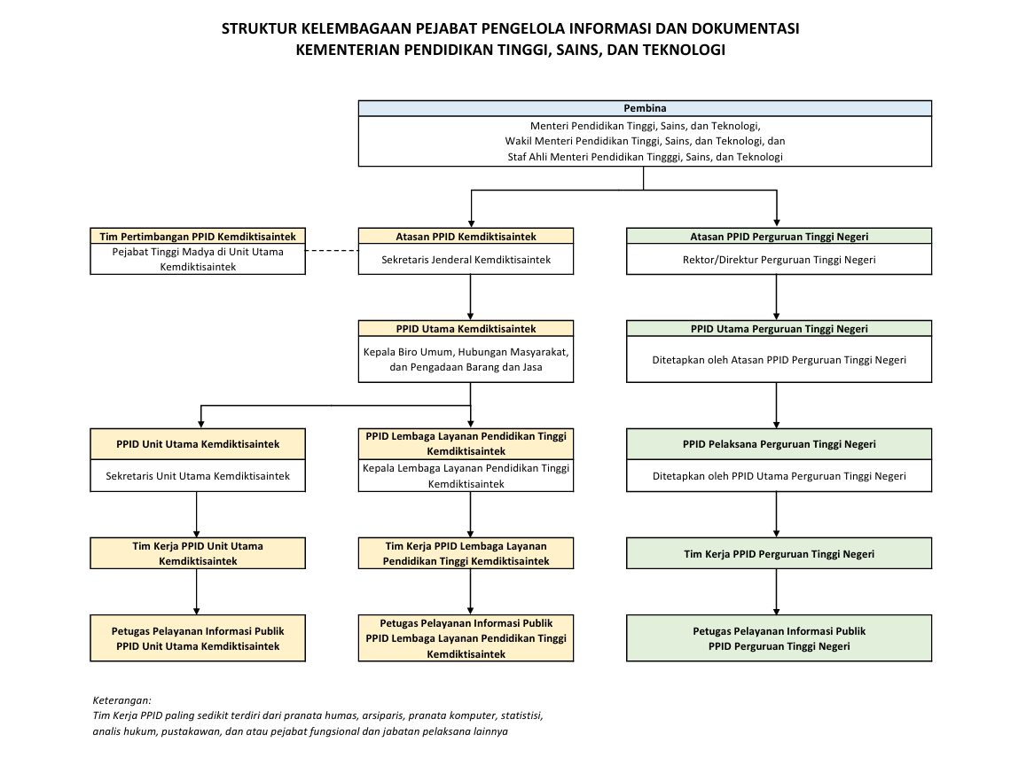 Screenshot 2025 04 08 143858